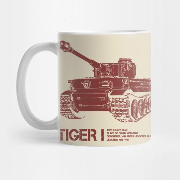 Tiger 1 | World War 2 Tank by Distant War